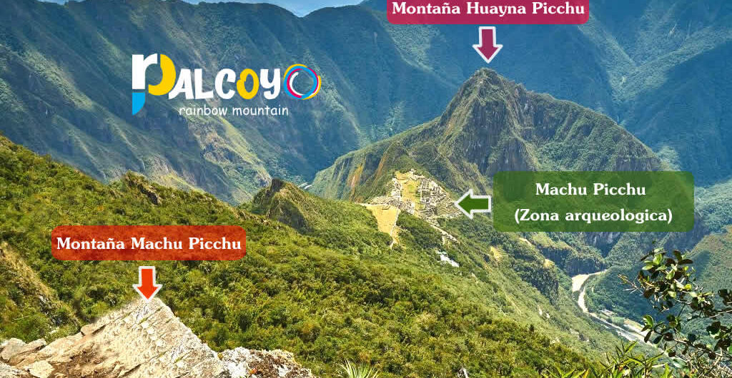 Huayna Picchu or Mountain Machu Picchu