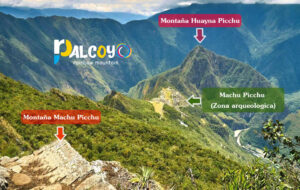 Huayna Picchu or Mountain Machu Picchu